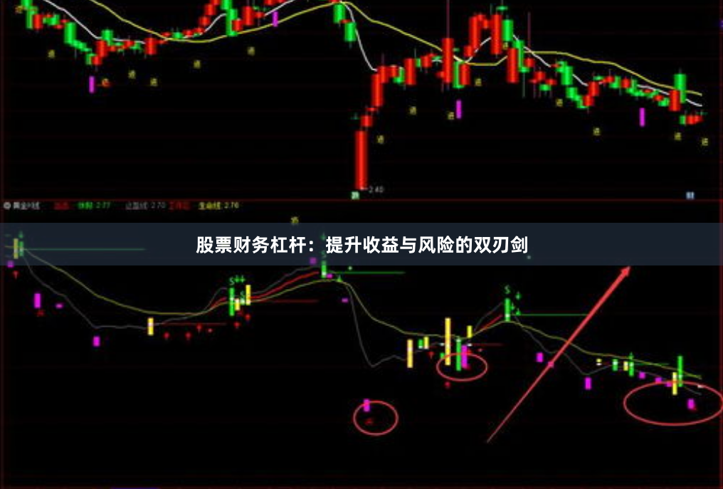 股票财务杠杆：提升收益与风险的双刃剑